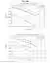 Fig. 187 - DATA PROCESSING DEVICE AND DATA PROCESSING METHOD