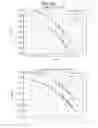 Fig. 192 - DATA PROCESSING DEVICE AND DATA PROCESSING METHOD