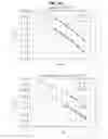 Fig. 193 - DATA PROCESSING DEVICE AND DATA PROCESSING METHOD