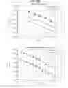 Fig. 197 - DATA PROCESSING DEVICE AND DATA PROCESSING METHOD
