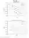 Fig. 200 - DATA PROCESSING DEVICE AND DATA PROCESSING METHOD