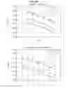 Fig. 202 - DATA PROCESSING DEVICE AND DATA PROCESSING METHOD