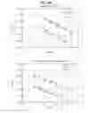 Fig. 203 - DATA PROCESSING DEVICE AND DATA PROCESSING METHOD