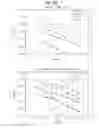 Fig. 206 - DATA PROCESSING DEVICE AND DATA PROCESSING METHOD