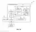 Fig. 02 - Decoding of product codes