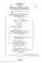 Fig. 08 - Decoding of product codes