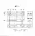 Fig. 04 - Turbo product codes for NAND flash