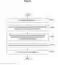 Fig. 28 - Information processing apparatus, information processing method, and program