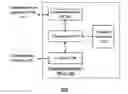 Application 20160164571, fig. 01
