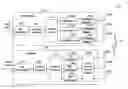 Fig. 01 - Low complexity soft output MIMO decoder