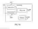 Fig. 08 - Method for selecting precoding matrix indication, apparatus and system