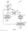 Fig. 07 - Methods and systems for recovery in coherent optical networks