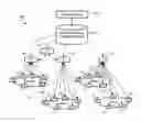 Fig. 01 - Affinity modeling in a data center network