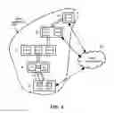 Fig. 12 - Affinity modeling in a data center network