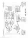 Fig. 19 - Affinity modeling in a data center network
