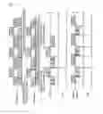 Fig. 17 - Method and apparatus for wireless communication