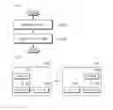 Fig. 24 - Method and apparatus for wireless communication