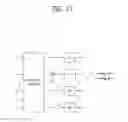 Fig. 29 - Method and device for providing secure transmission based on polar code