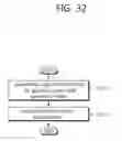 Fig. 34 - Method and device for providing secure transmission based on polar code