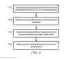 Fig. 09 - Frequency deinterleaving and time deinterleaving circuit, method thereof and receiving circuit of digital television