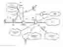 Fig. 01 - Dynamic scheduling for hybrid automatic repeat request transmission time interval bundling in a communication system