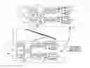 Fig. 01 - Multi-user transmissions