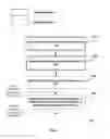 Fig. 05 - Methods and devices for random access