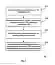 Fig. 08 - Methods and devices for random access