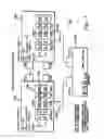 Fig. 08 - Controlling the state of duplexing of coupling facility structures
