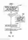 Fig. 11 - Controlling the state of duplexing of coupling facility structures