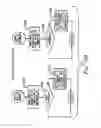 Fig. 15 - Controlling the state of duplexing of coupling facility structures