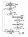 Fig. 19 - Controlling the state of duplexing of coupling facility structures