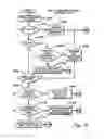 Fig. 20 - Controlling the state of duplexing of coupling facility structures