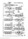 Fig. 22 - Controlling the state of duplexing of coupling facility structures