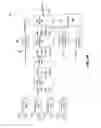 Fig. 14 - Multi-rate transceiver circuitry