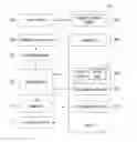 Fig. 01 - Countering server-based attacks on encrypted content