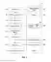 Fig. 04 - Countering server-based attacks on encrypted content