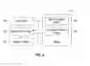 Fig. 05 - Countering server-based attacks on encrypted content