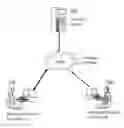 Fig. 01 - Confidential data identification system