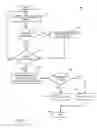 Fig. 02 - Obfuscated passwords