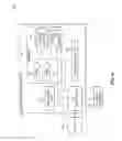 Fig. 05 - Obfuscated passwords