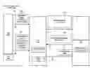 Fig. 01 - Privacy preserving set-based biometric authentication