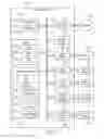 Fig. 03 - Management of certificates for mobile devices