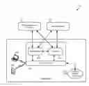 Fig. 01 - System and method for performing multi-enforcement point charging