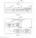 Fig. 05 - Method for implementing residential gateway service function, and server