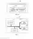Fig. 07 - Method for implementing residential gateway service function, and server