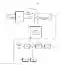 Fig. 01 - Phase adjustment circuit for clock and data recovery circuit