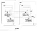 Fig. 05 - Methods and apparatus for scrambling symbols over multi-lane serial interfaces