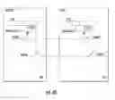 Fig. 06 - Methods and apparatus for scrambling symbols over multi-lane serial interfaces
