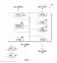 Fig. 08 - Methods and apparatus for scrambling symbols over multi-lane serial interfaces